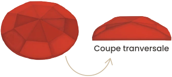 Taille pierre grenat